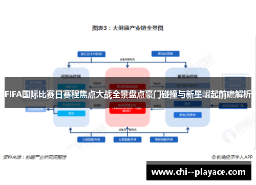 FIFA国际比赛日赛程焦点大战全景盘点豪门碰撞与新星崛起前瞻解析