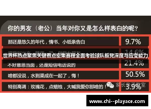 世界杯热点聚焦关键看点密集赛程全面考验球队板凳深度与应变能力 世界杯热点聚焦关键看点密集赛程全面考验球队板凳深度与应变能力