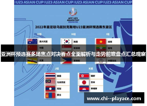 亚洲杯预选赛多场焦点对决看点全面解析与走势前瞻盘点汇总观察 亚洲杯预选赛多场焦点对决看点全面解析与走势前瞻盘点汇总观察
